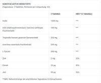 BioTech FAT-X 60 Tabl.