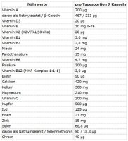 ESN Athlete Stack:WOMEN 210 Kapseln